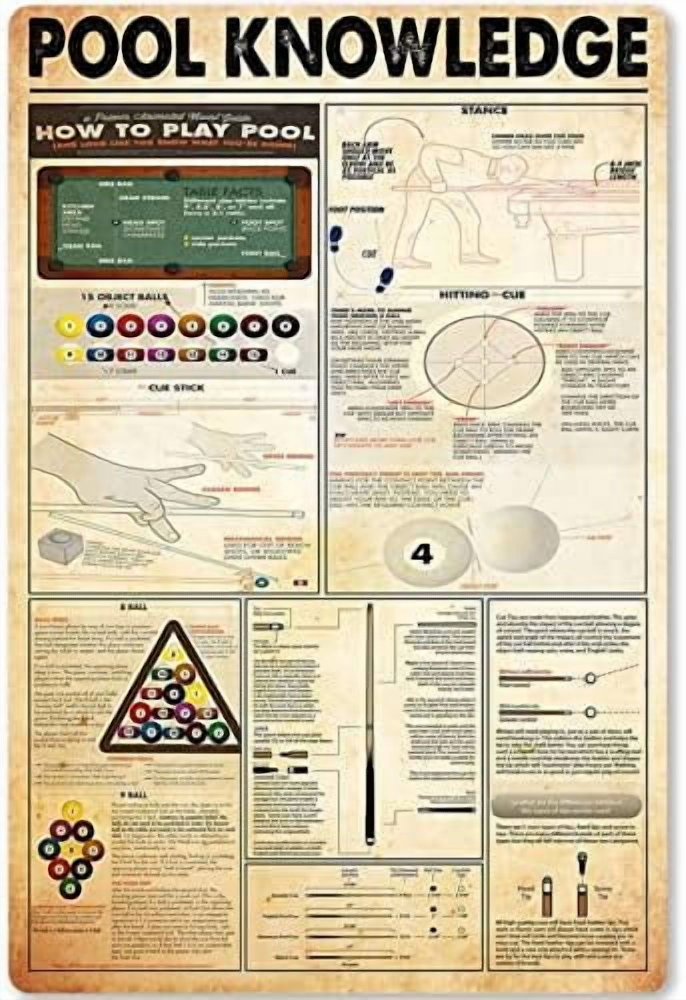 Billiards Pool Knowledge Metal Tin Signage How to Play Pool Infographic ...