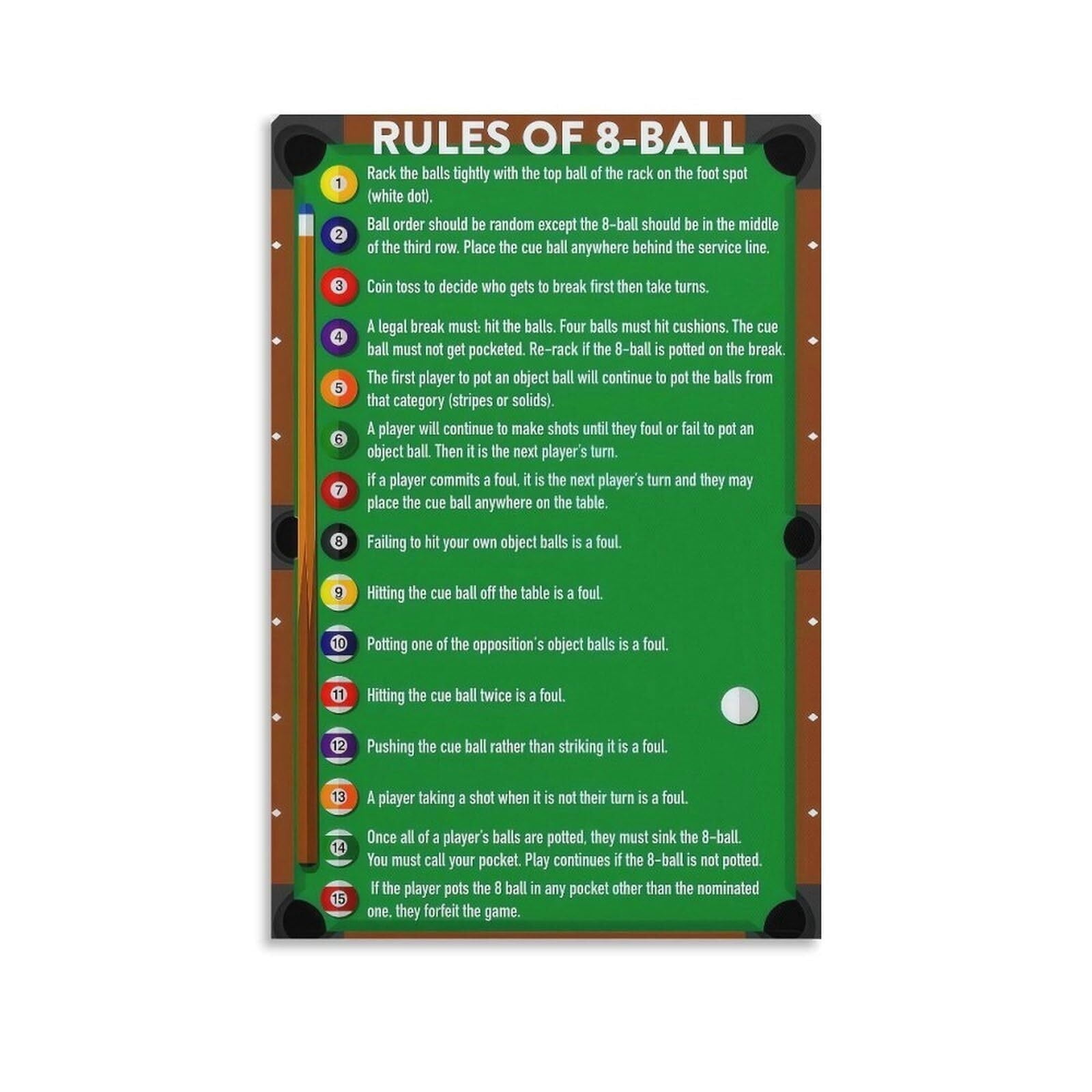 Billiards Poster Rules of 8 Ball Knowledge for Pool Hall Educational