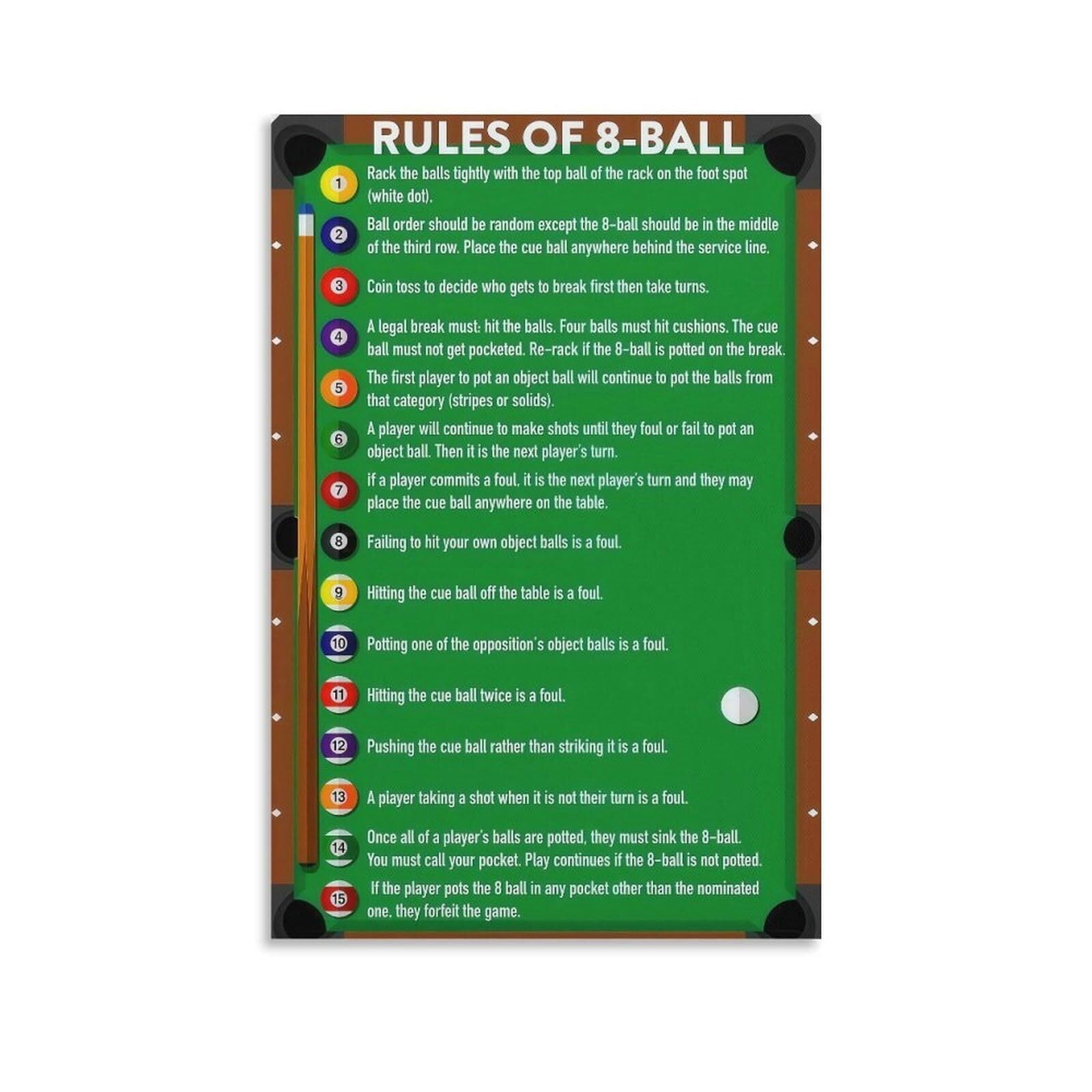 Billiards Poster Rules of 8 Ball Knowledge for Pool Hall Educational ...