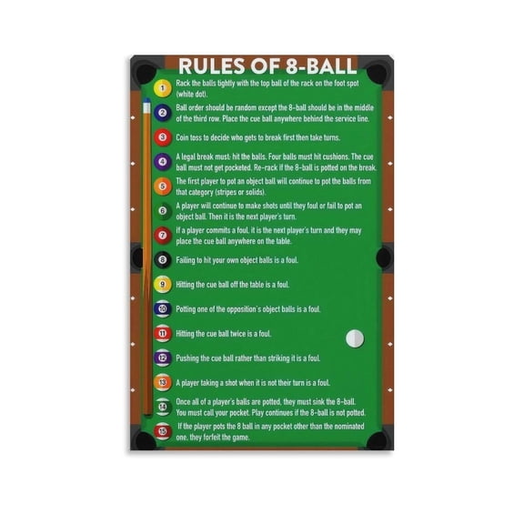 Billiards Poster Rules of 8 Ball Knowledge for Pool Hall Educational Canvas Wall Art Aesthetic Decorative Painting Living Roomstyle