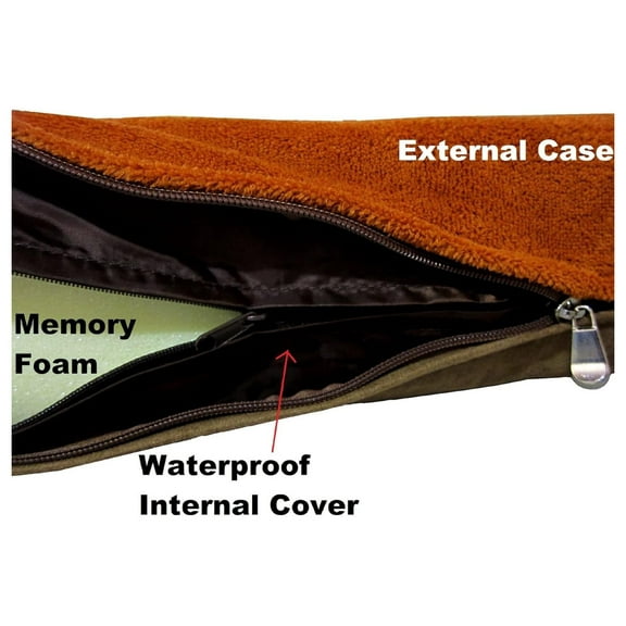 Bilot 41"X27"X4" Sudan Brown Gusset Style Orthopedic Waterproof Memory Foam Pet Pad Bed for Medium Large Dog Crate Size 42"X28" with 2 External Covers