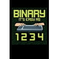 thumbnail image 1 of Binary It's Easy As 1 2 3 4: 120 Pages I 6x9 I Graph Paper 4x4 I Funny Software Engineering, Coder & Hacker Gifts, (Paperback), 1 of 1