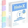 thumbnail image 1 of BinderX Extra Durable 3 Ring Binder, Round Rings 1 Inch Binder, Fits 175 Sheets of 8.5x11 Paper, Customizable View Cover with Inside Pockets, Cute 1" Binders, 1 Inch Binders 3 Ring, Aqua Blue, 1 of 7