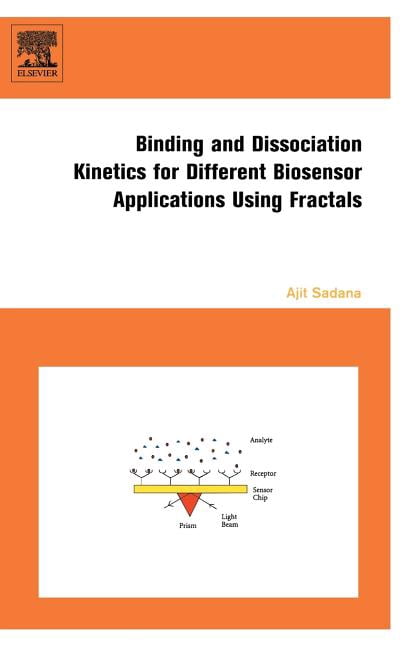 Binding and Dissociation Kinetics for Different Biosensor Applications ...