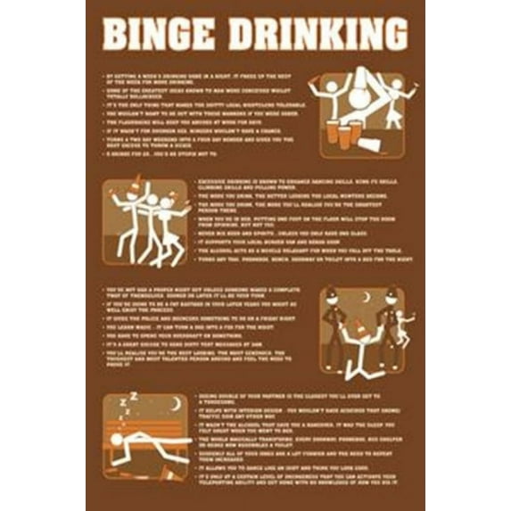 Binge Drinking Laminated Poster (24 x 36)