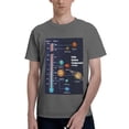 thumbnail image 1 of Bingfone Solar System Men'S Loose Fit Short-Sleeve Pocket T-Shirt, 1 of 7