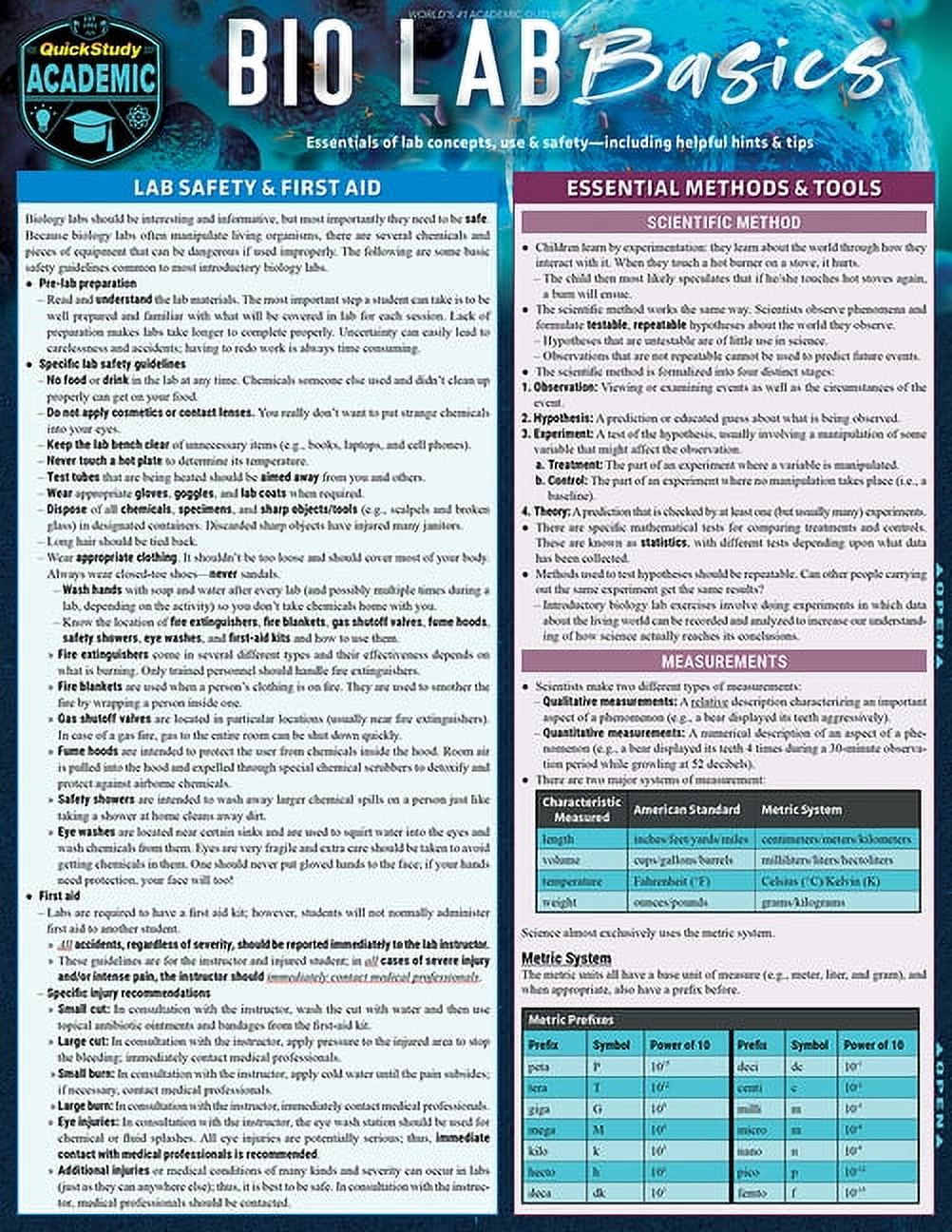Quick Lab Reference Bio Lab Basics : a QuickStudy Laminated Reference Guide - Walmart.com