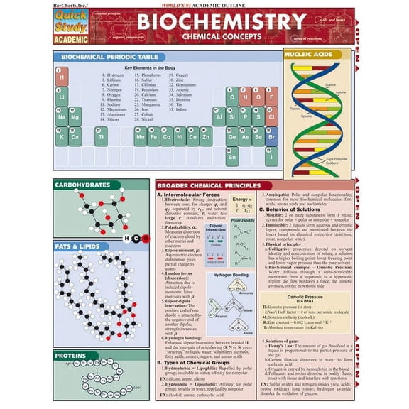 Biochemistry: Chemical Concepts
