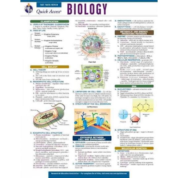 Biology