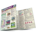 thumbnail image 1 of Pre-Owned Biology: A Quickstudy Laminated Reference Guide (Misc.) 1423219538 9781423219538, 1 of 1
