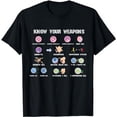 thumbnail image 1 of Biology Microbiology Shirt Virus Gene Enzyme Gift Idea, 1 of 5