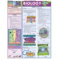 thumbnail image 1 of Pre-Owned Biology (Quickstudy Reference Guides - Academic) (Unknown) 1572227419 9781572227415, 1 of 1