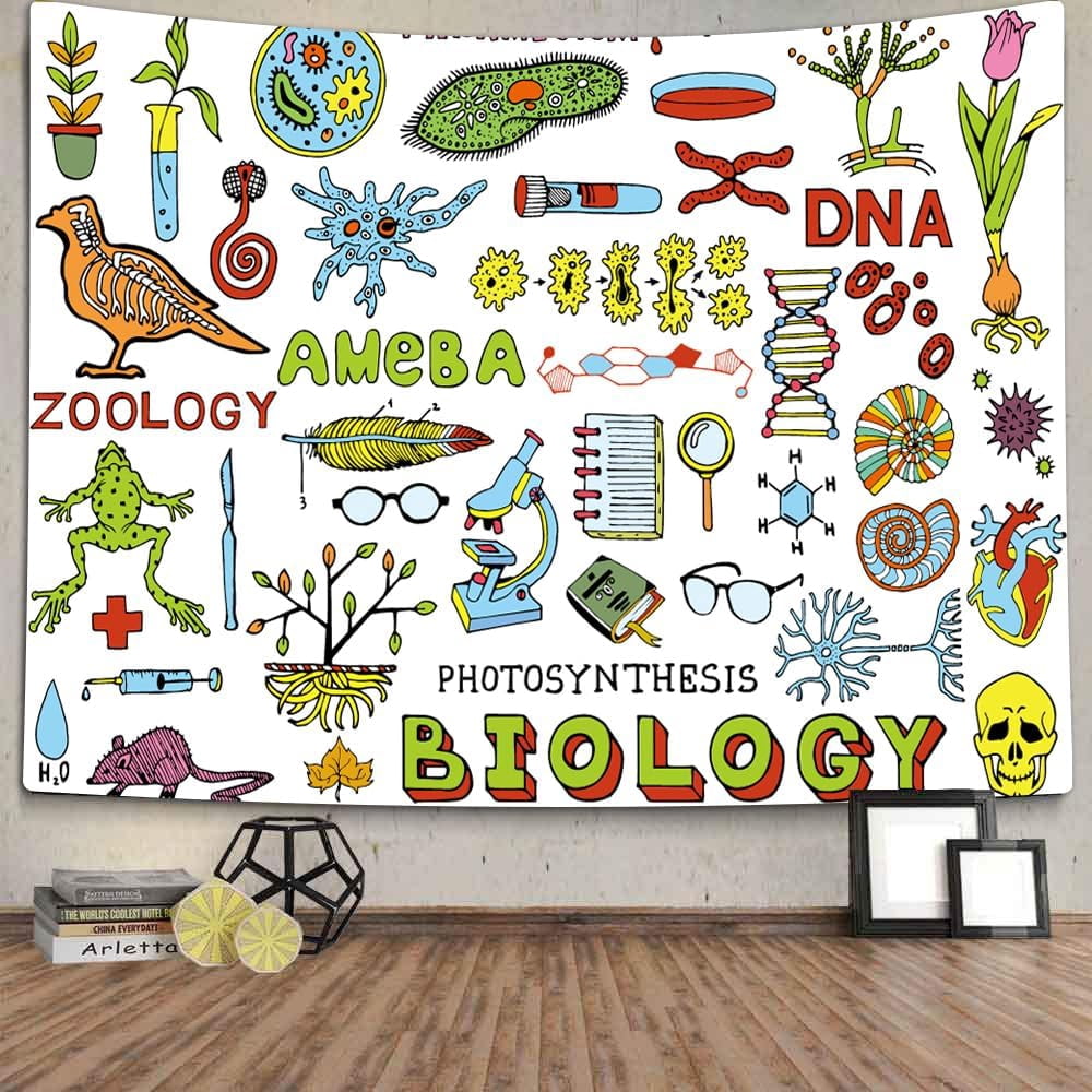 Biology Science Tapestry, School Education Tapestry for Teachers ...