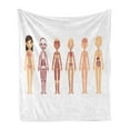thumbnail image 1 of Biology Soft Flannel Fleece Blanket, Female Body Anatomy Chart Skeletal Muscular Circulatory Nervous Digestive Systems, Cozy Plush for Indoor and Outdoor Use, 60" x 80", Multicolor, by Ambesonne, 1 of 6