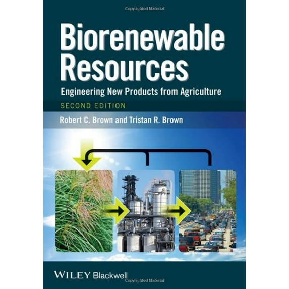 Pre-Owned Biorenewable Resources: Engineering New Products from Agriculture