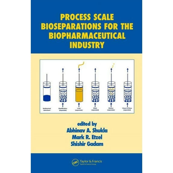 Biotechnology and Bioprocessing Process Scale Bioseparations for the Biopharmaceutical Industry, (Hardcover)