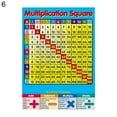 thumbnail image 1 of Biplut Children Early Educational Maths Sums 1 to 12 Times Tables Poster Wall Chart (6,L), 1 of 13