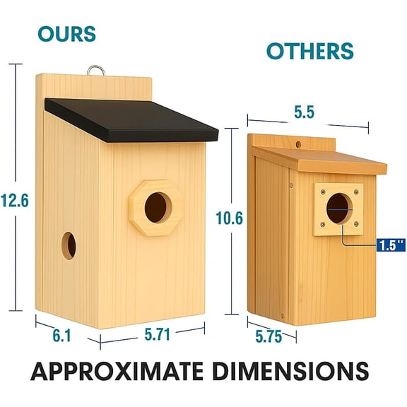 Bird House for Outside – Rustic Hanging Birdhouse for Bluebirds & Cardinals, Decorative Outdoor Bird Nesting Box for Garden, Tree, Fence 2pcs