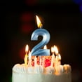 thumbnail image 1 of Birthday Candles Extended Big Number Candle Multicolor 3D Design Cake Topper Decoration For Any Celebration/ Number Birthday Candle Age Candle Cake Decoration Party Supplies Blue 2, 1 of 9