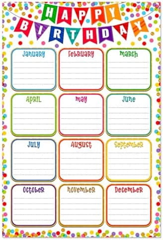 Birthday Chart Poster for Classroom - Confetti Happy Birthday Poster ...