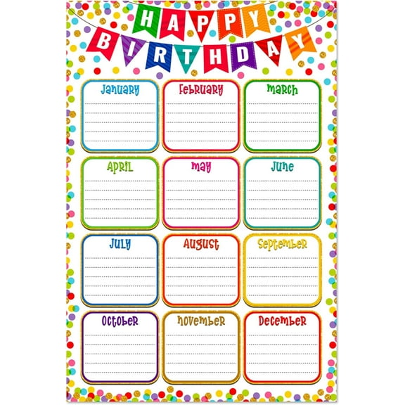 Birthday Chart Poster for Classroom - Confetti Happy Birthday Poster Calendar Boho Reusable Laminated Classroom Birth day Chart Class Bulletin Board Decorations Back to School Teacher Supplies