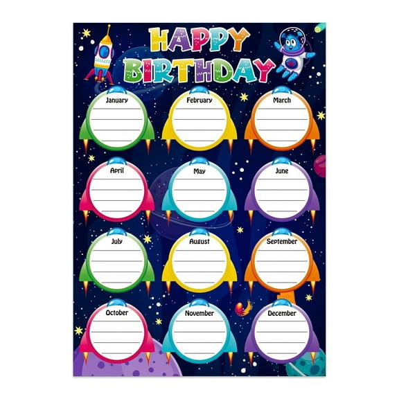 Birthday Chart for Classroom - Outer Space Birthday Poster