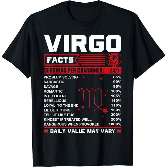 Birthday Gifts - Virgo Facts T-Shirt