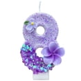 thumbnail image 1 of Birthday Number Candle, Creative Cartoon Design Smokeless Wax Glitz for Kids Boys Girls Birthday Party Cake Toppers Anniversary Decorations, H, 1 of 6