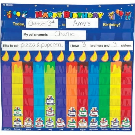Birthday Pocket Chart