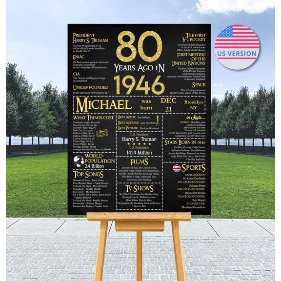 Birthday Poster, What Happened In Year Poster, Unframed Paper Poster 8x10in