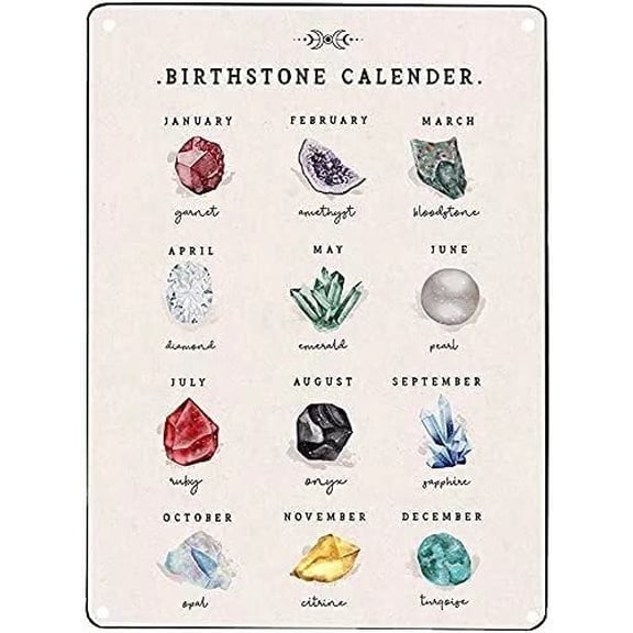 Birthstone Calendar Chart Gemstone Retro Posters Home Room Printed Decoration Club Office Bar Wall Decor