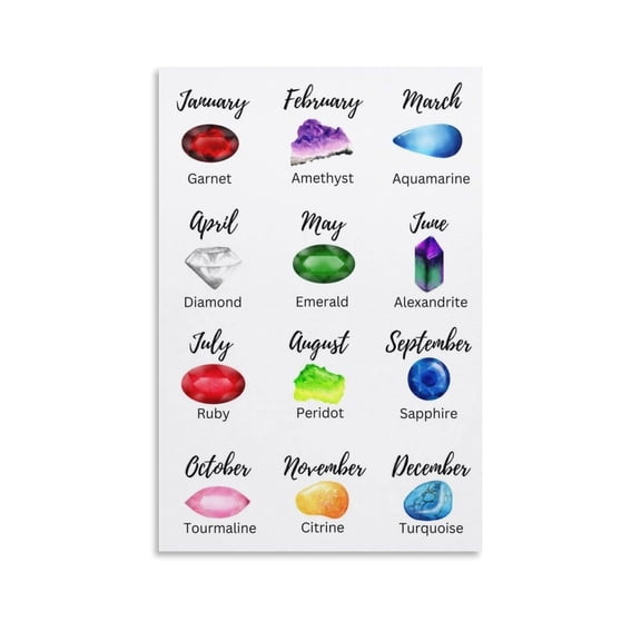 Birthstone Chart Poster Gemstone Crystal Art (5) Canvas Painting Wall Art