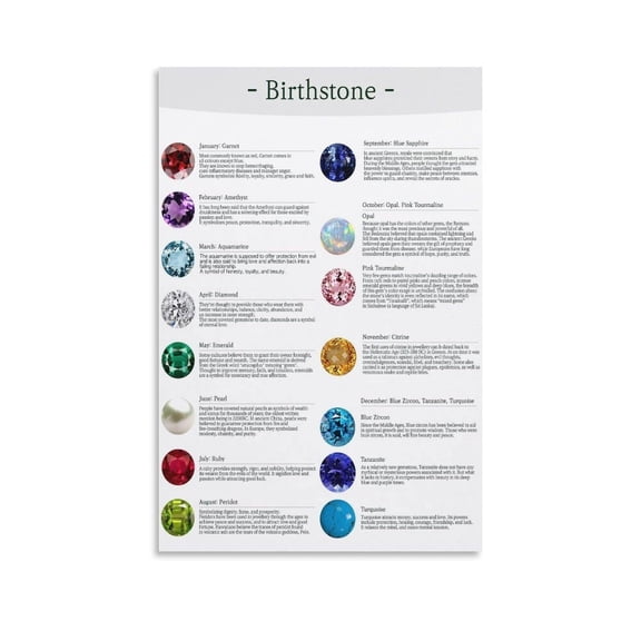 Birthstone Chart Print Poster Gemstone Crystal Art Canvas Painting Wall Art