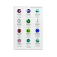 thumbnail image 1 of Birthstones & Anniversary Gemstones Chart Poster Canvas Painting Wall Art, 1 of 6