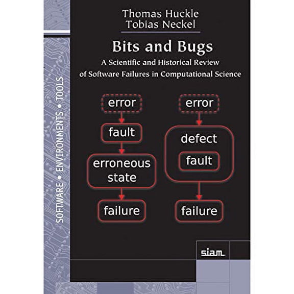 Pre-Owned Bits and Bugs: A Scientific Historical Review of Software Failures in Computational Science (Software, Environments, Tools) Paperback