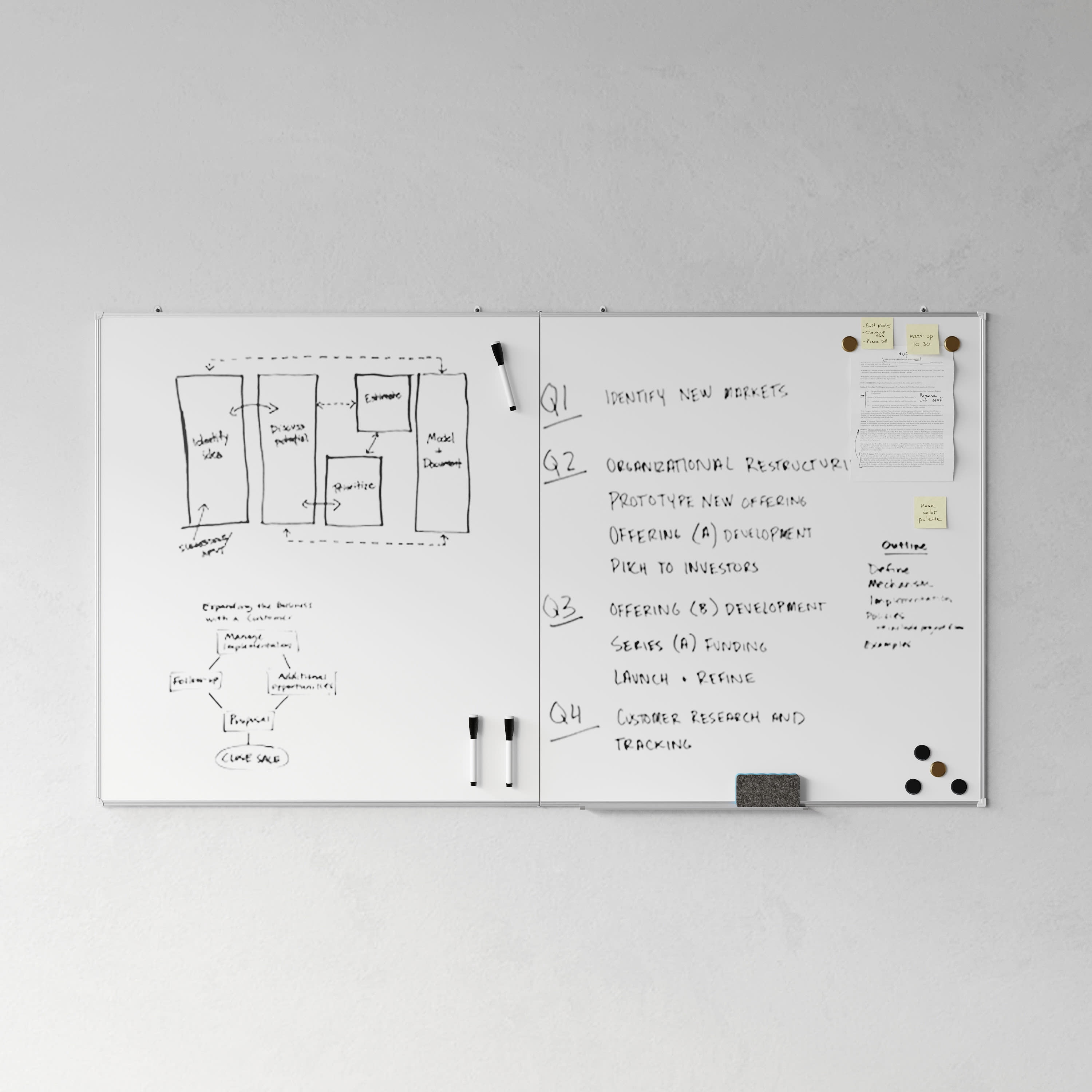 BizChair Commercial 72" x 40" Whiteboard, Aluminum Magnetic Dry Erase Board with Wall Mount, Marker Tray, Eraser, 3 Markers, 6 Magnets