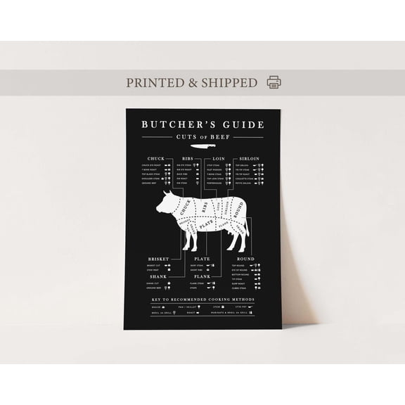 Black Beef Butcher Chart Poster, Kitchen Butcher Guide, Unframed Paper Poster 8x10in