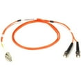 thumbnail image 1 of Black Box Fiber Optic Duplex Patch Cable, 1 of 2