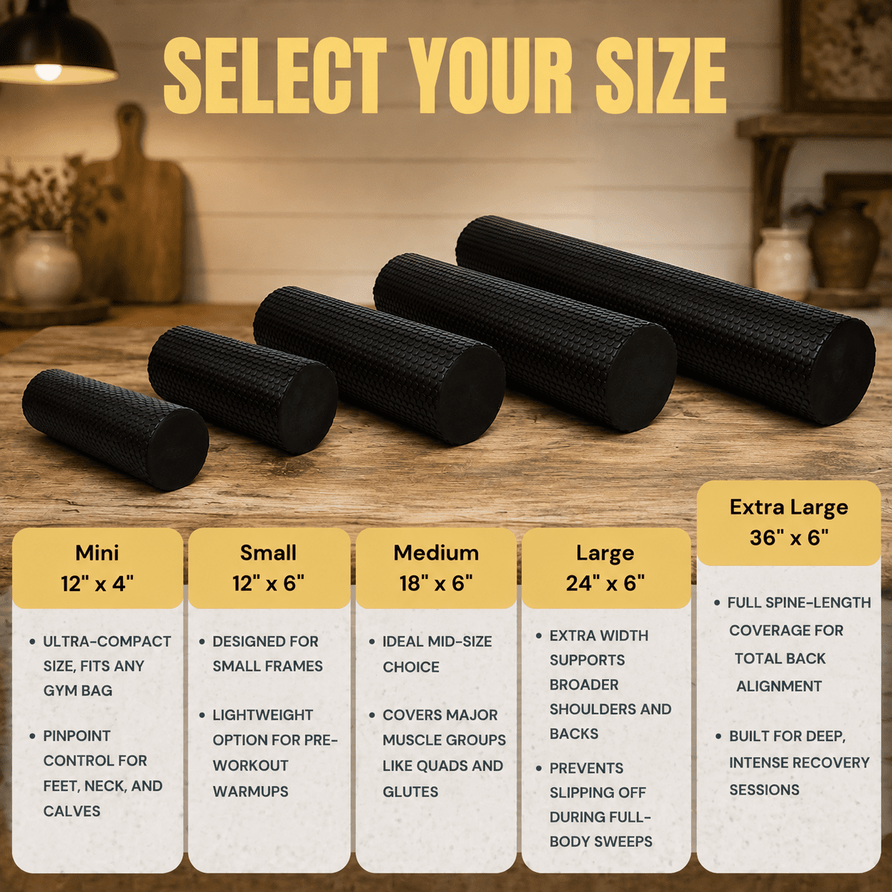 Black Extra Large 36 x 6 Inch High-Density EVA Foam Roller for Yoga ...