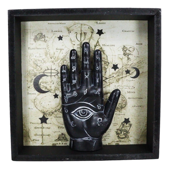Black Eye Chirology Palmistry Hand Palm Wall Decor Frame