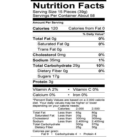 Black Forest Gummy Bears Bag, 5 Lb