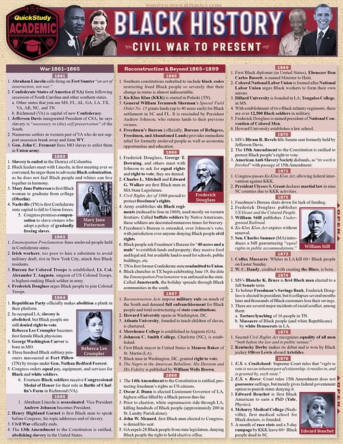 Black History - Civil War to Present: A Quickstudy Laminated Reference ...
