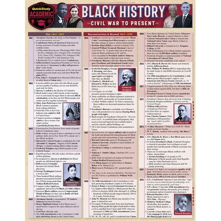 Black History - Civil War to Present : a QuickStudy Laminated Reference Guide (Edition 4) (Other)