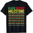 thumbnail image 1 of Black History Month Milestone African American Men Women T-Shirt, 1 of 3