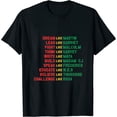 thumbnail image 1 of Black History Month for African American Periodic Men Women T-Shirt Black Small, 1 of 5