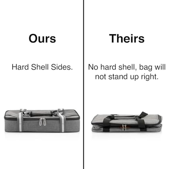 Black Insulated Casserole Carrier for Hot or Cold Food, Lasagna Holder for Picnic, Potluck, Cookout – Fits 9”x13” or 11”x15” Baking Dish – Thermal Tote