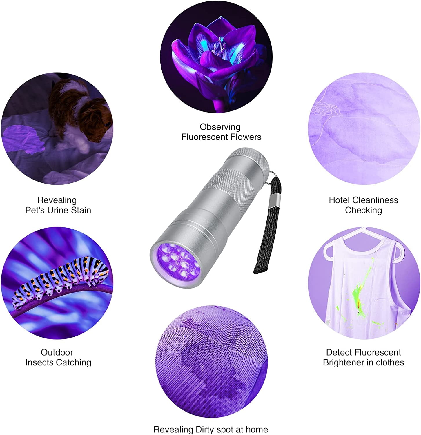 Black Light Flashlight, 12 LED 395nm Handheld Ultraviolet Flashlights ...