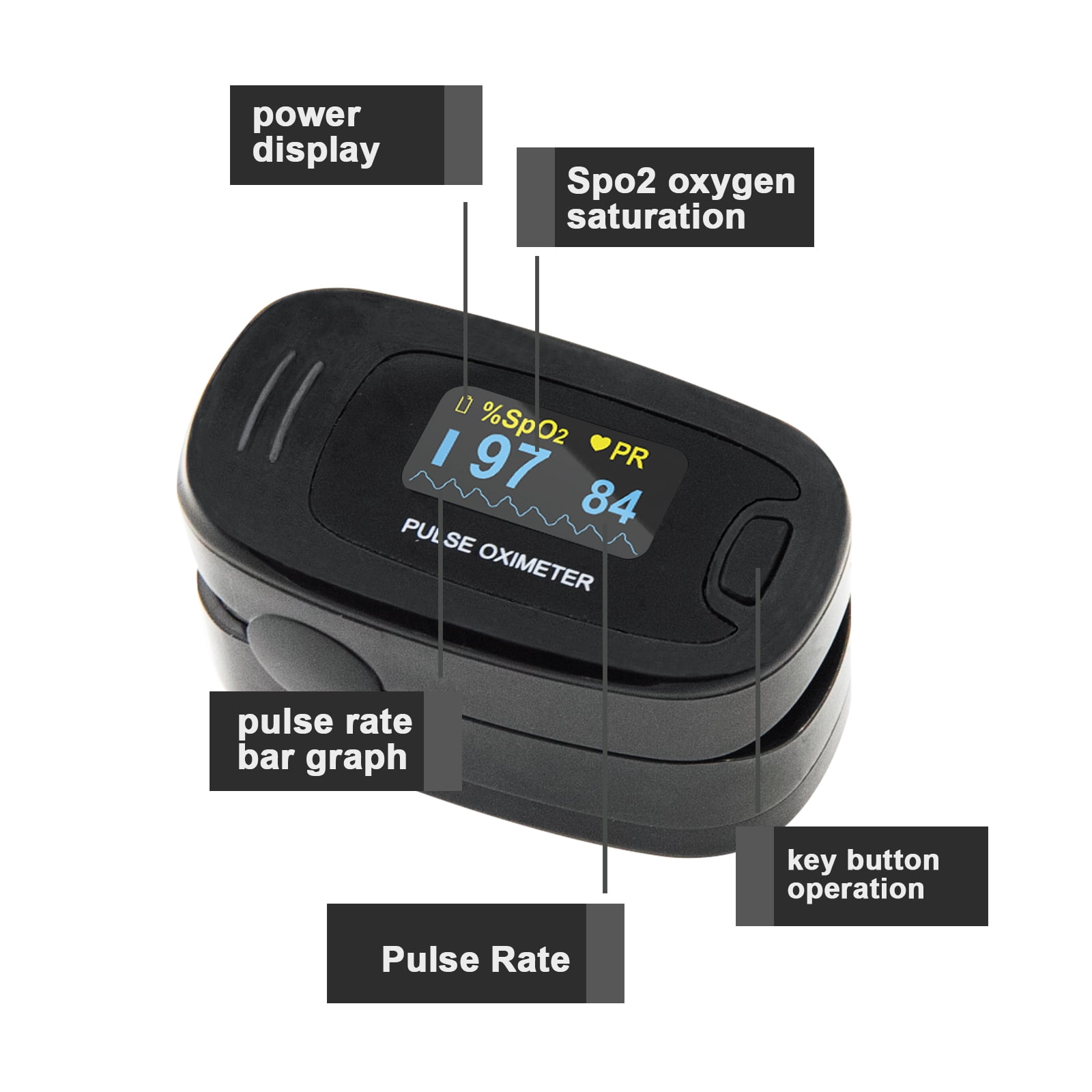 Black OLED oximeter Pulse blood oxygen meter