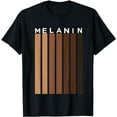thumbnail image 1 of Black Pride Melanin Shirt For Women Men Afro Queens Kings T-Shirt, 1 of 5