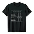 Black TShirt with Height Weight Standard Units Table Print